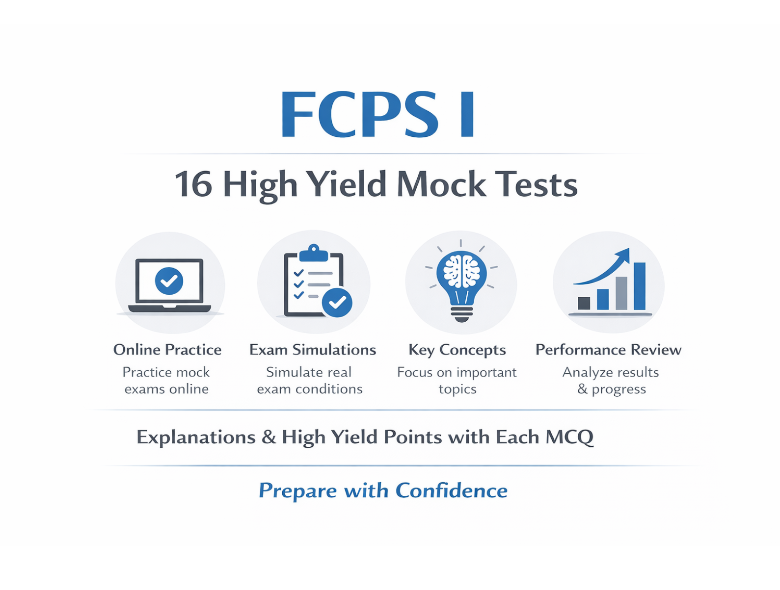 FCPS I 16 High Yield Mock Tests