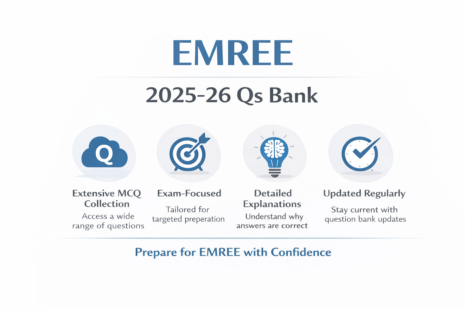 EMREE 2025-26 Question Bank - Continuously Updating